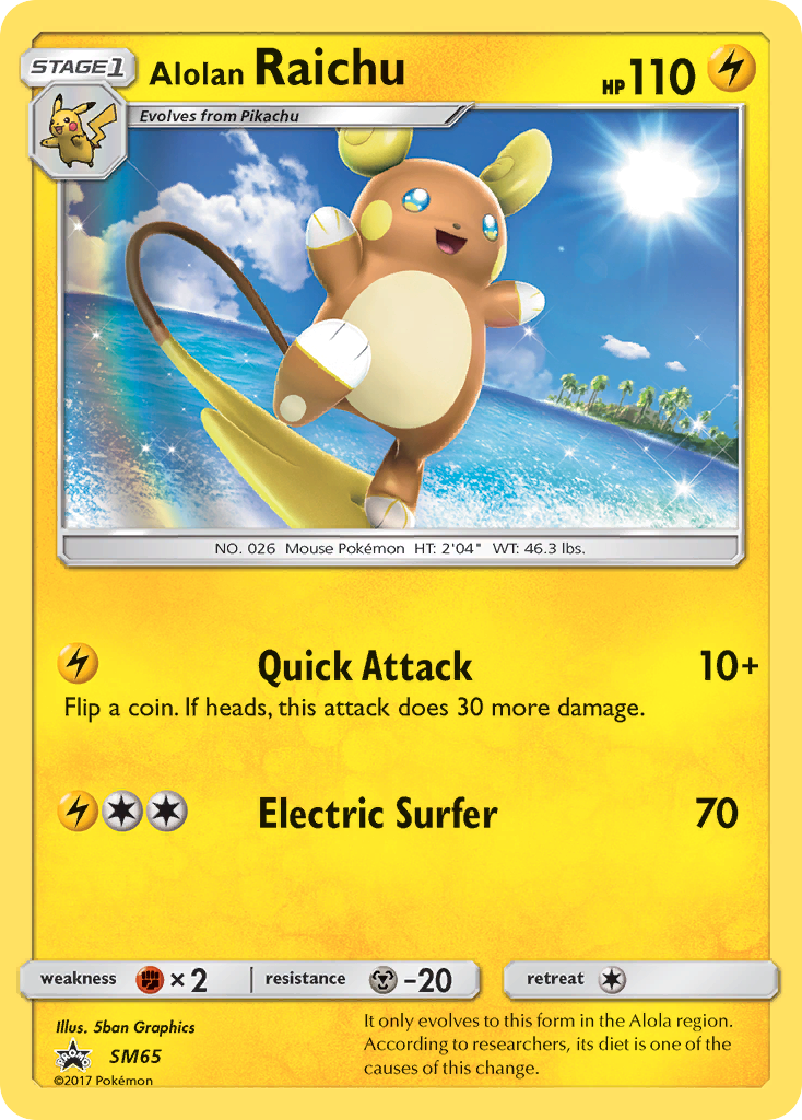 Alolan Raichu